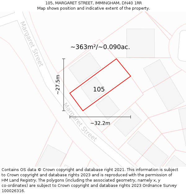 105, MARGARET STREET, IMMINGHAM, DN40 1RR: Plot and title map