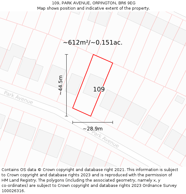 109, PARK AVENUE, ORPINGTON, BR6 9EG: Plot and title map