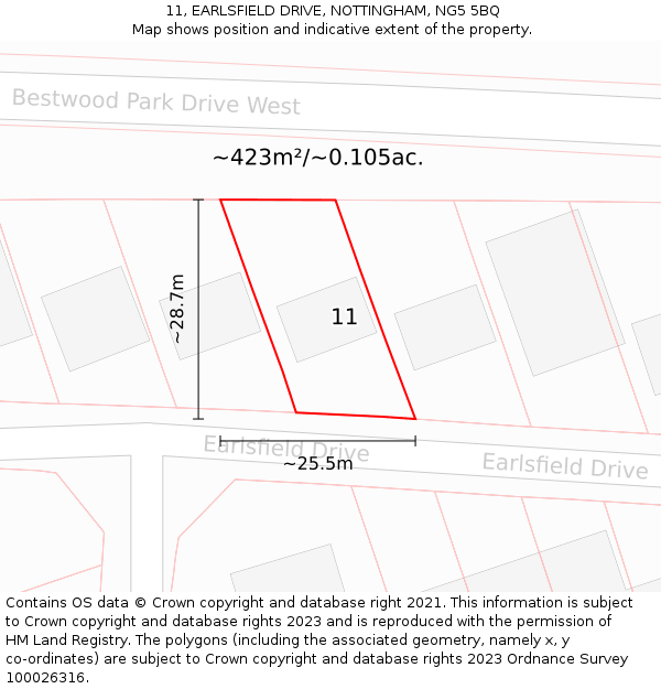 11, EARLSFIELD DRIVE, NOTTINGHAM, NG5 5BQ: Plot and title map