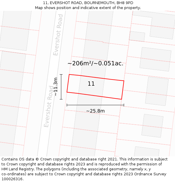 11, EVERSHOT ROAD, BOURNEMOUTH, BH8 9PD: Plot and title map