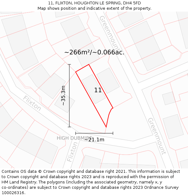 11, FLIXTON, HOUGHTON LE SPRING, DH4 5FD: Plot and title map