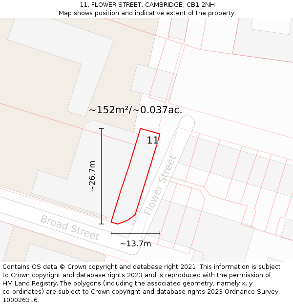 11, FLOWER STREET, CAMBRIDGE, CB1 2NH: Plot and title map