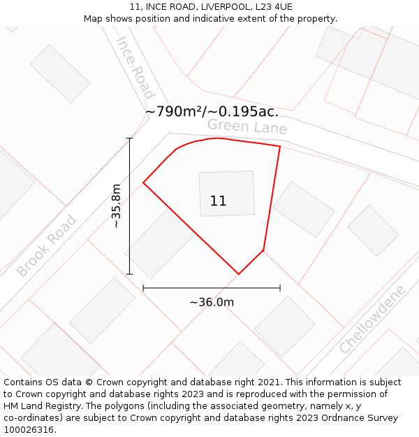 11, INCE ROAD, LIVERPOOL, L23 4UE: Plot and title map