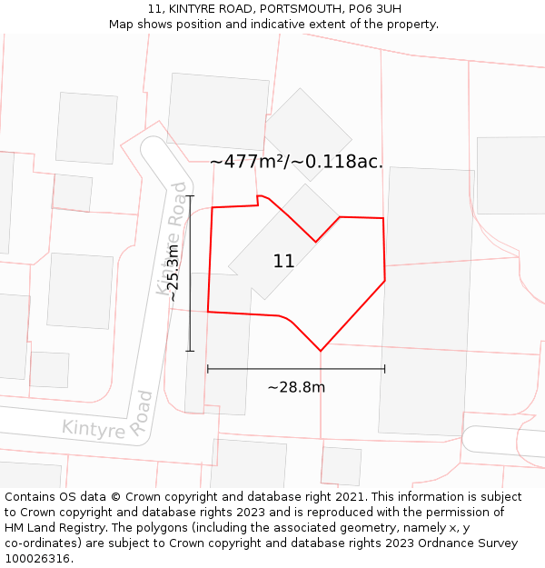 11, KINTYRE ROAD, PORTSMOUTH, PO6 3UH: Plot and title map