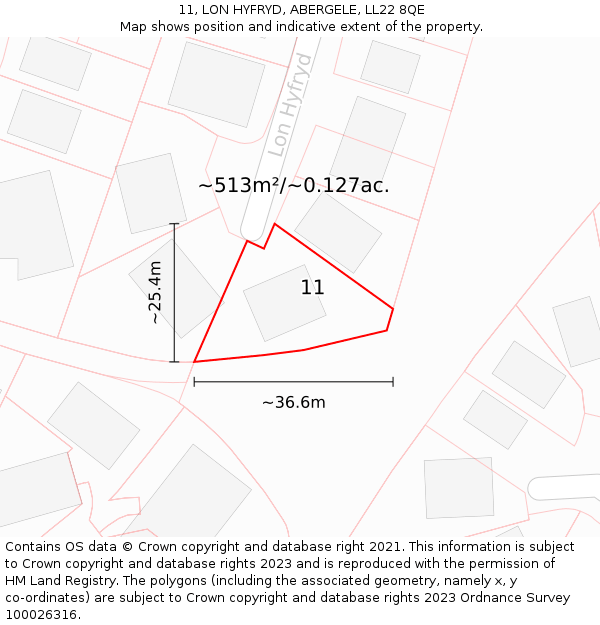 11, LON HYFRYD, ABERGELE, LL22 8QE: Plot and title map