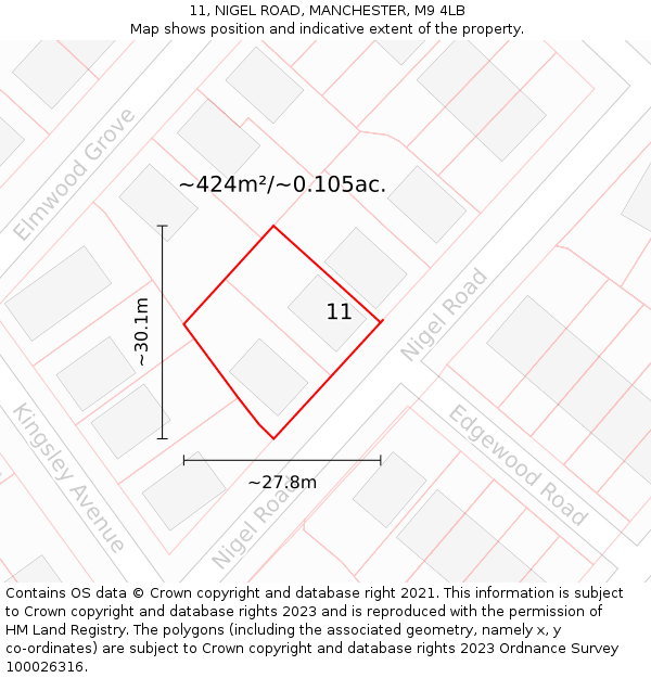 11, NIGEL ROAD, MANCHESTER, M9 4LB: Plot and title map