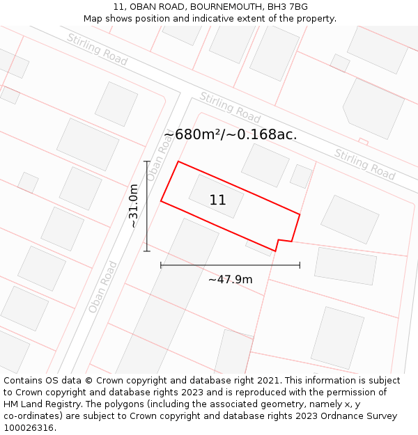 11, OBAN ROAD, BOURNEMOUTH, BH3 7BG: Plot and title map