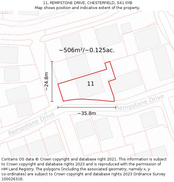 11, REMPSTONE DRIVE, CHESTERFIELD, S41 0YB: Plot and title map