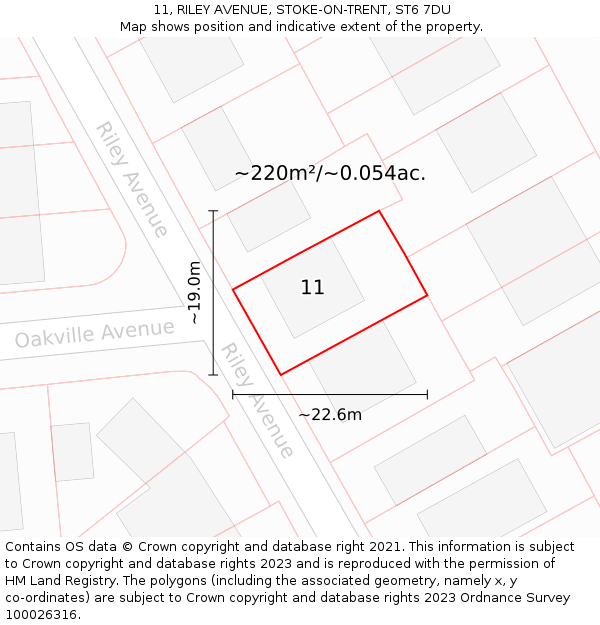 11, RILEY AVENUE, STOKE-ON-TRENT, ST6 7DU: Plot and title map