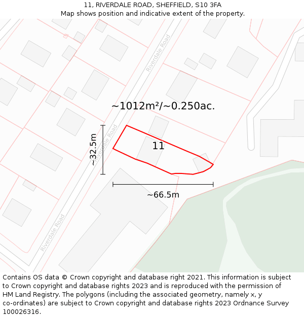 11, RIVERDALE ROAD, SHEFFIELD, S10 3FA: Plot and title map