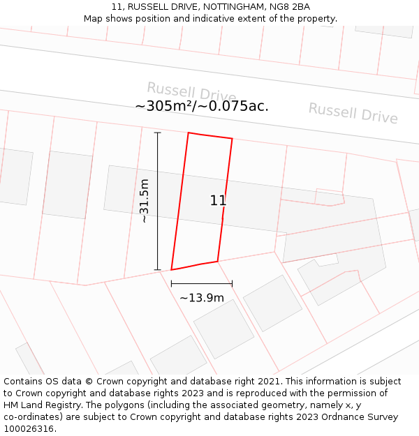 11, RUSSELL DRIVE, NOTTINGHAM, NG8 2BA: Plot and title map