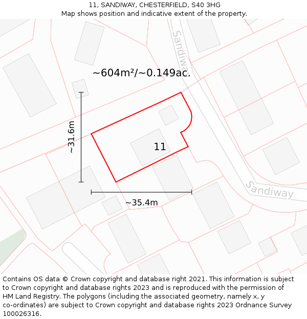 11, SANDIWAY, CHESTERFIELD, S40 3HG: Plot and title map