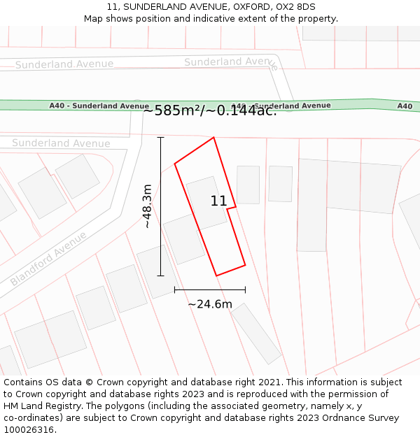 11, SUNDERLAND AVENUE, OXFORD, OX2 8DS: Plot and title map