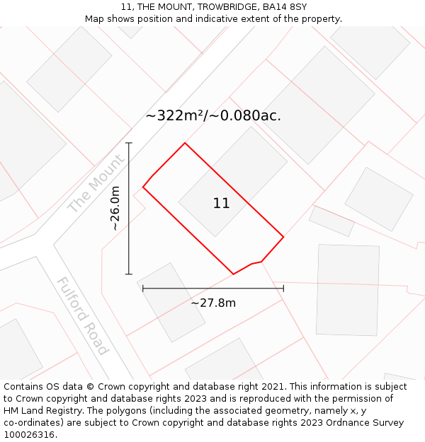 11, THE MOUNT, TROWBRIDGE, BA14 8SY: Plot and title map