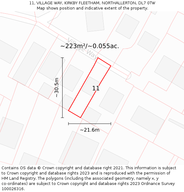 11, VILLAGE WAY, KIRKBY FLEETHAM, NORTHALLERTON, DL7 0TW: Plot and title map