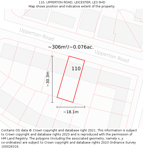 110, UPPERTON ROAD, LEICESTER, LE3 0HD: Plot and title map