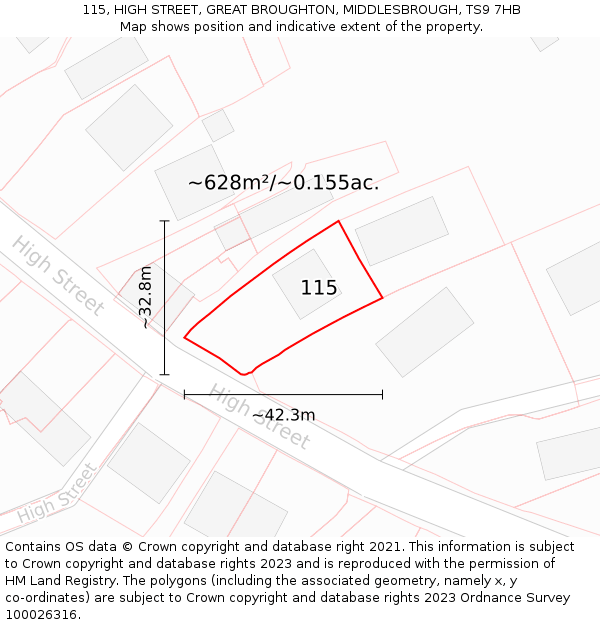 115, HIGH STREET, GREAT BROUGHTON, MIDDLESBROUGH, TS9 7HB: Plot and title map