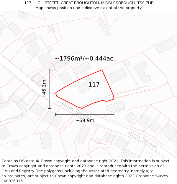 117, HIGH STREET, GREAT BROUGHTON, MIDDLESBROUGH, TS9 7HB: Plot and title map