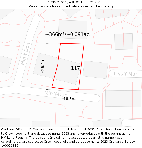 117, MIN Y DON, ABERGELE, LL22 7LY: Plot and title map