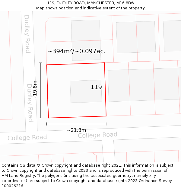 119, DUDLEY ROAD, MANCHESTER, M16 8BW: Plot and title map