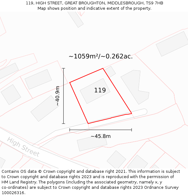 119, HIGH STREET, GREAT BROUGHTON, MIDDLESBROUGH, TS9 7HB: Plot and title map