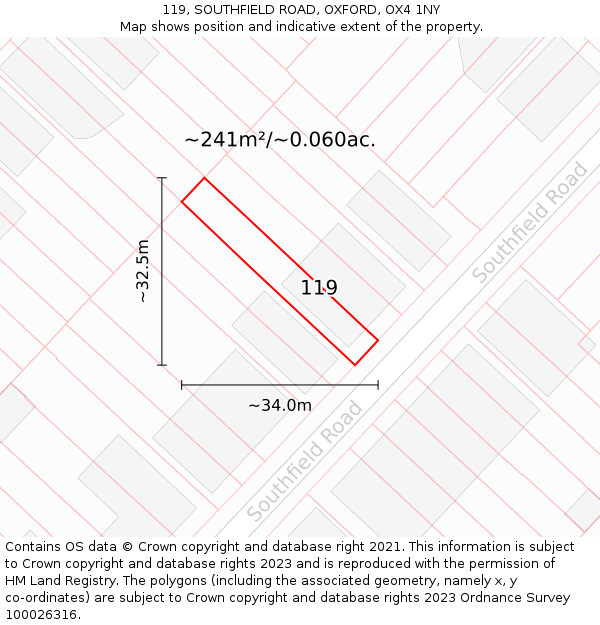 119, SOUTHFIELD ROAD, OXFORD, OX4 1NY: Plot and title map