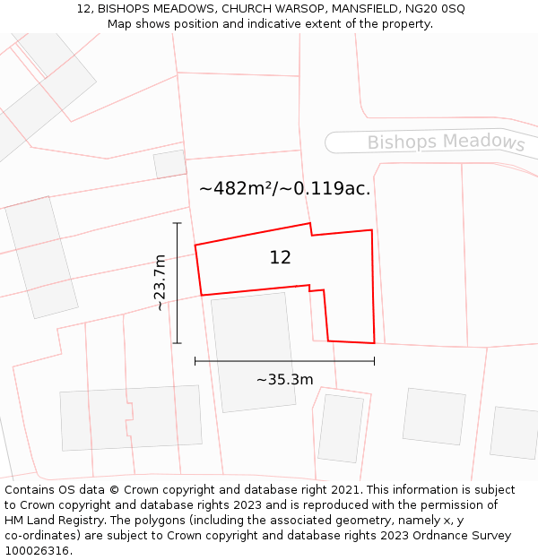 12, BISHOPS MEADOWS, CHURCH WARSOP, MANSFIELD, NG20 0SQ: Plot and title map