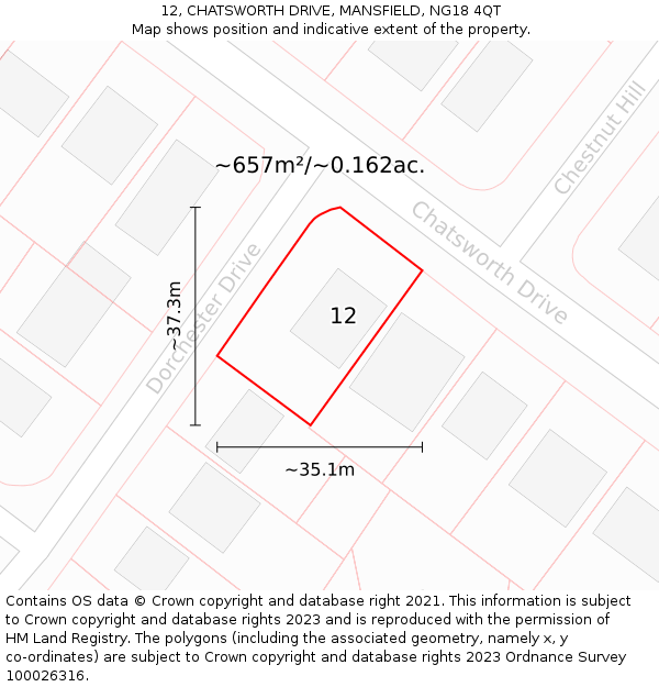 12, CHATSWORTH DRIVE, MANSFIELD, NG18 4QT: Plot and title map