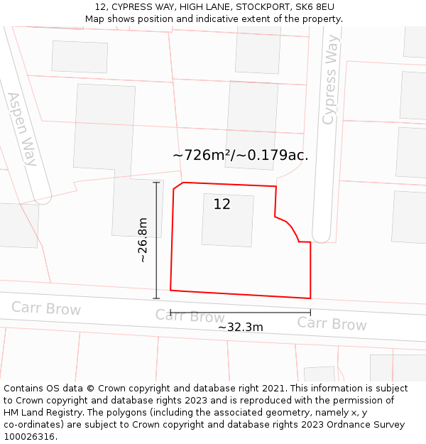 12, CYPRESS WAY, HIGH LANE, STOCKPORT, SK6 8EU: Plot and title map