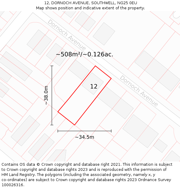 12, DORNOCH AVENUE, SOUTHWELL, NG25 0EU: Plot and title map