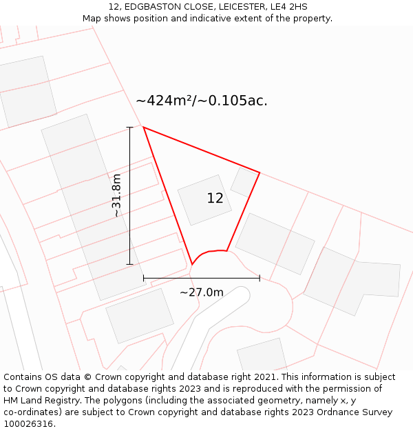 12, EDGBASTON CLOSE, LEICESTER, LE4 2HS: Plot and title map