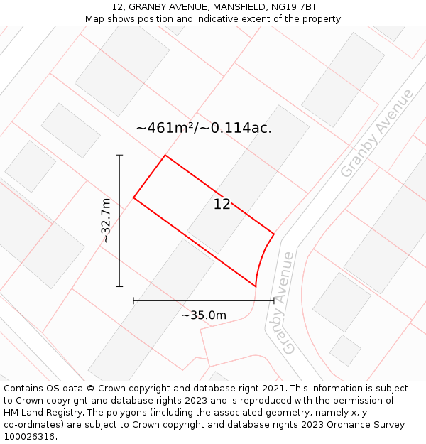 12, GRANBY AVENUE, MANSFIELD, NG19 7BT: Plot and title map