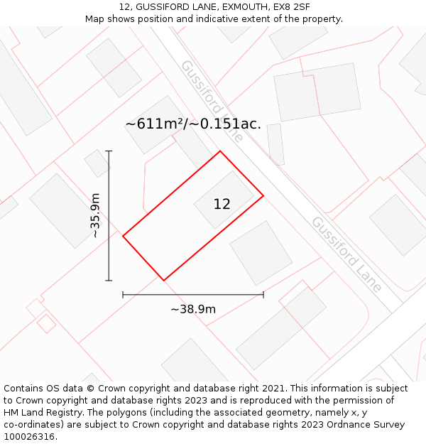 12, GUSSIFORD LANE, EXMOUTH, EX8 2SF: Plot and title map