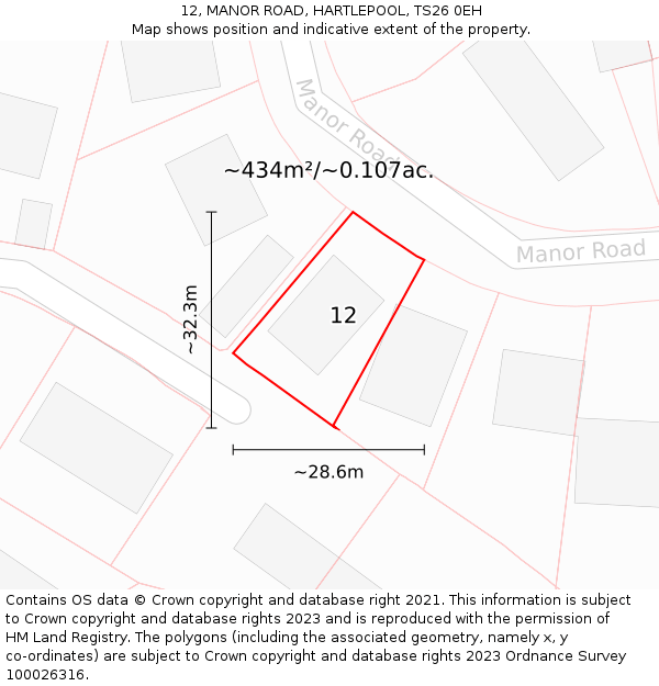 12, MANOR ROAD, HARTLEPOOL, TS26 0EH: Plot and title map