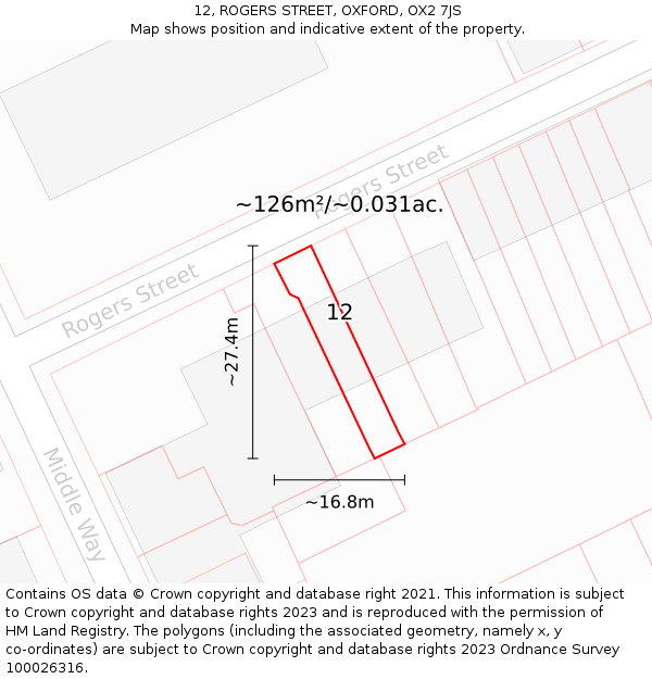 12, ROGERS STREET, OXFORD, OX2 7JS: Plot and title map