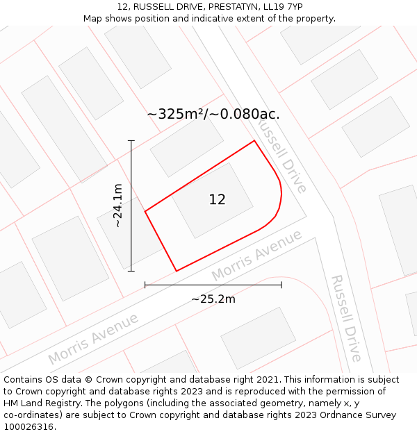 12, RUSSELL DRIVE, PRESTATYN, LL19 7YP: Plot and title map