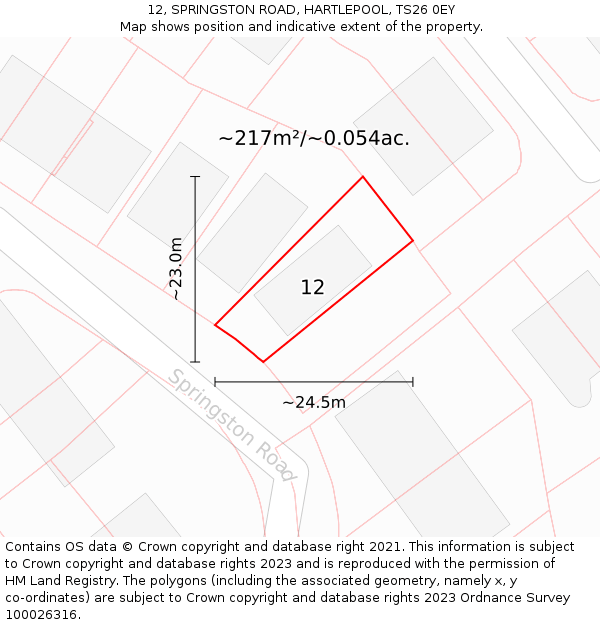 12, SPRINGSTON ROAD, HARTLEPOOL, TS26 0EY: Plot and title map