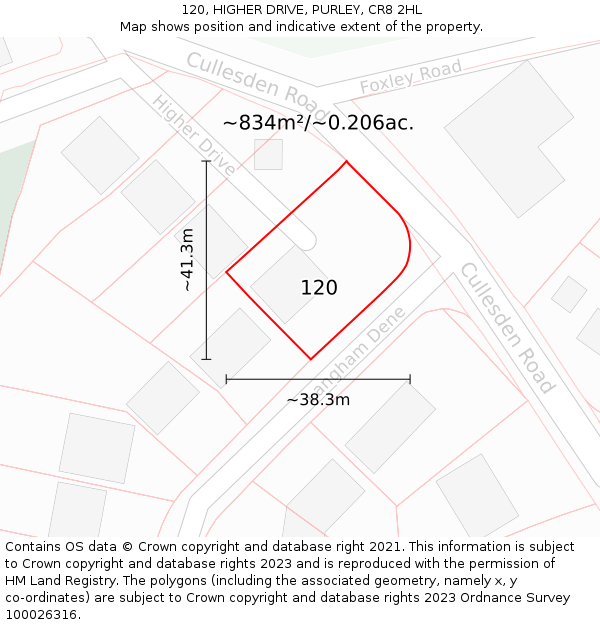 120, HIGHER DRIVE, PURLEY, CR8 2HL: Plot and title map