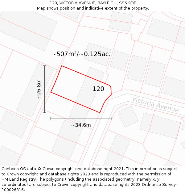 120, VICTORIA AVENUE, RAYLEIGH, SS6 9DB: Plot and title map