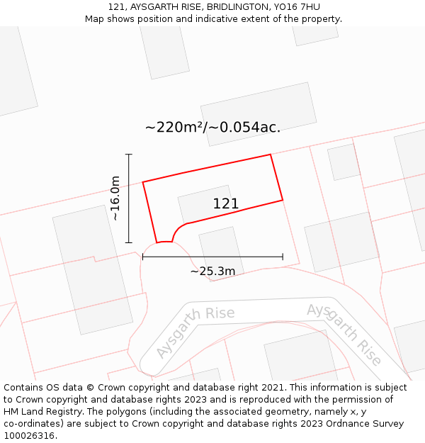 121, AYSGARTH RISE, BRIDLINGTON, YO16 7HU: Plot and title map