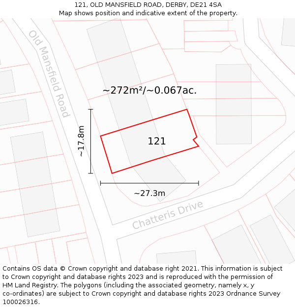 121, OLD MANSFIELD ROAD, DERBY, DE21 4SA: Plot and title map