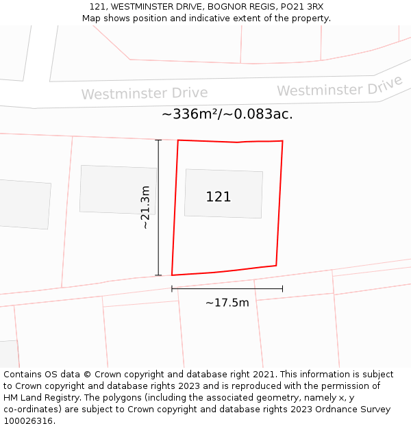 121, WESTMINSTER DRIVE, BOGNOR REGIS, PO21 3RX: Plot and title map