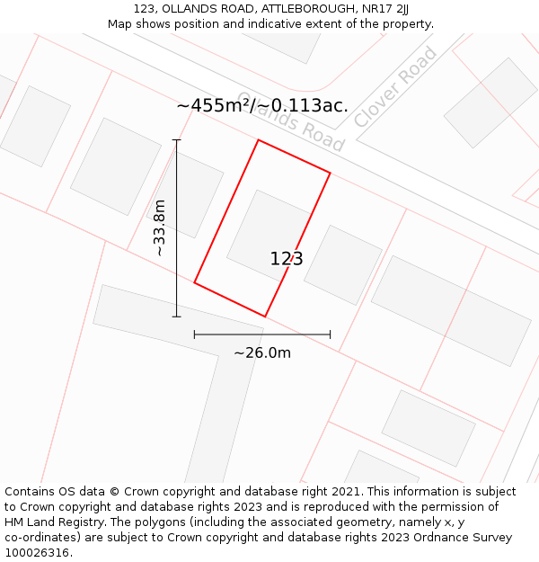 123, OLLANDS ROAD, ATTLEBOROUGH, NR17 2JJ: Plot and title map