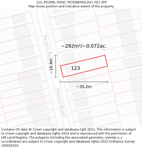 123, PEVERIL ROAD, PETERBOROUGH, PE1 3PP: Plot and title map