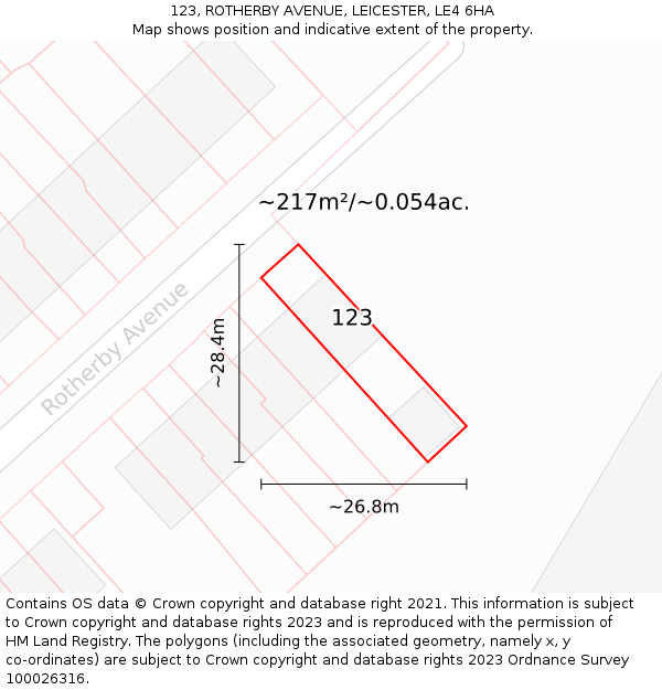 123, ROTHERBY AVENUE, LEICESTER, LE4 6HA: Plot and title map