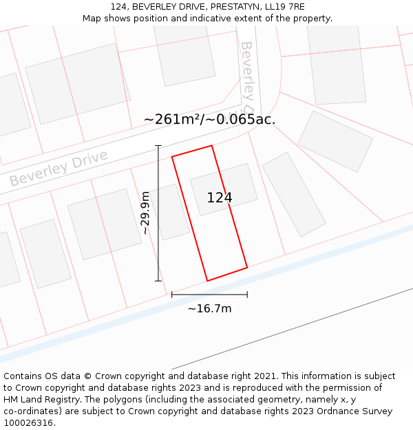 124, BEVERLEY DRIVE, PRESTATYN, LL19 7RE: Plot and title map