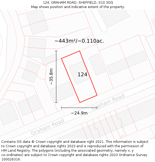 124, GRAHAM ROAD, SHEFFIELD, S10 3GQ: Plot and title map