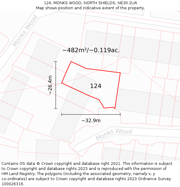 124, MONKS WOOD, NORTH SHIELDS, NE30 2UA: Plot and title map