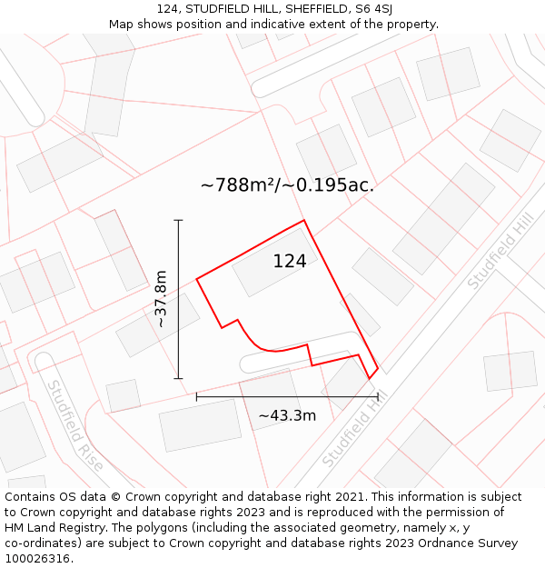 124, STUDFIELD HILL, SHEFFIELD, S6 4SJ: Plot and title map