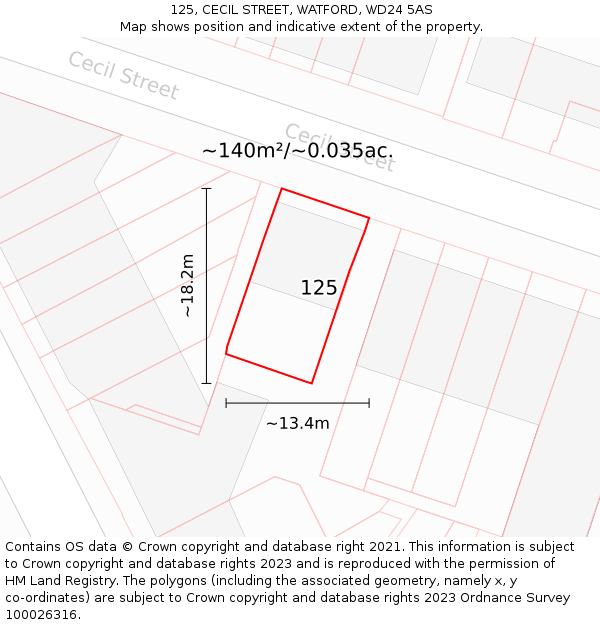 125, CECIL STREET, WATFORD, WD24 5AS: Plot and title map